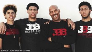 LaVar Ball Net Worth